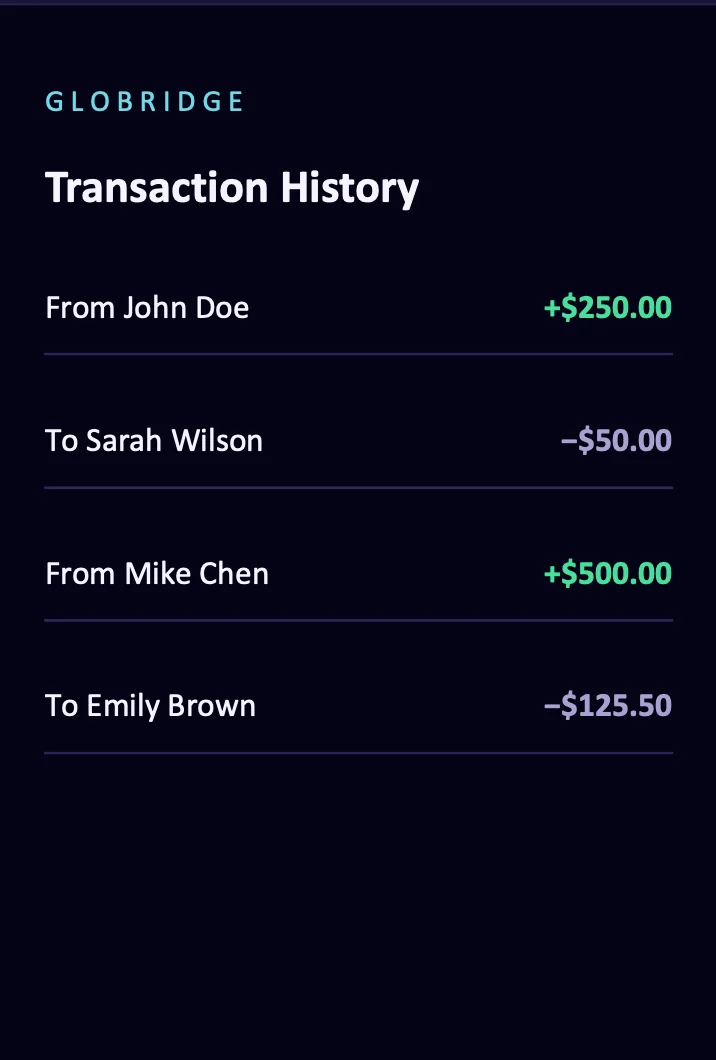 Globridge early product concept showing transaction history